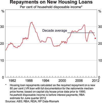 sp-gov-240712-graph7-small