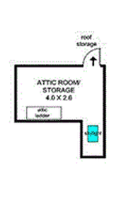 attuc