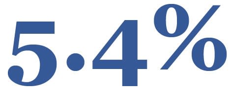 canberraunits