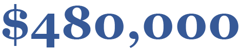 perthhouseprice