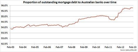 kusherapril19twothumb