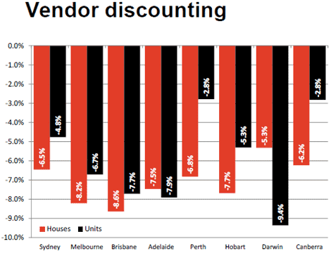 rpdatadiscountingapril12thumb