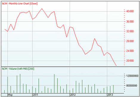 wargentapril16onethumb