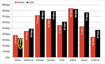 wargentapril16threethumb