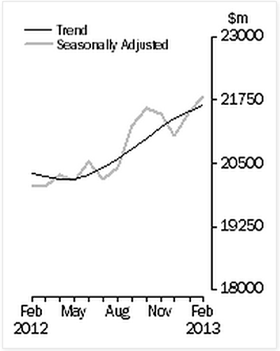 wargentapril16twothumb