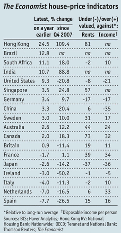 economistmay20one