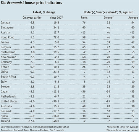 economistmay20two