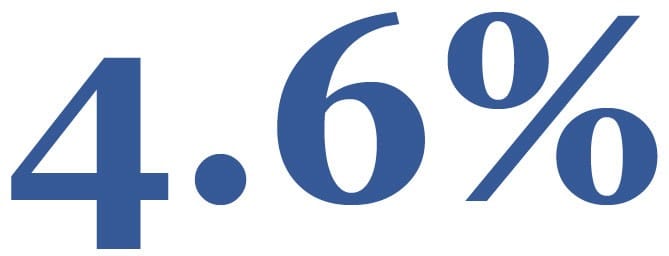 perthmay2