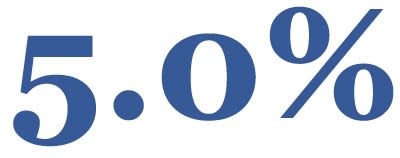 perthunitsmay1
