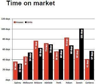 rpdatatimeonmarketmay7two