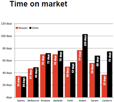 rpdatatimeonmarketjune3two