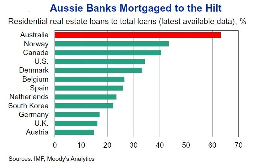 cashmore_aug_30_graph