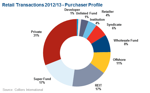chart_of_the_week_aug_27_two