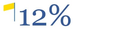 numbers-aug-22-12
