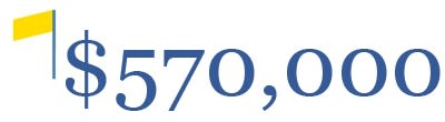 numbers-aug-22-570000