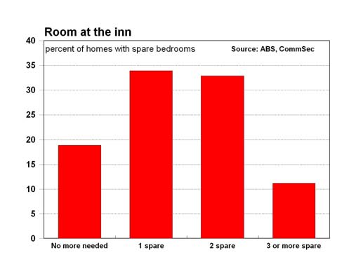 romm_at_the_inn__aug_29