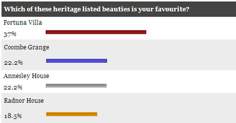 poll-resulte-oct-1