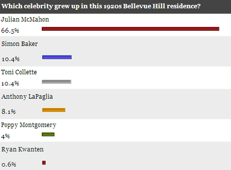 poll-results-oct-9