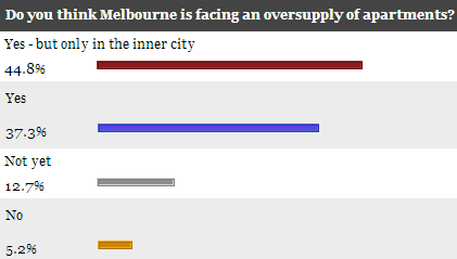 poll-results-oct-11-two