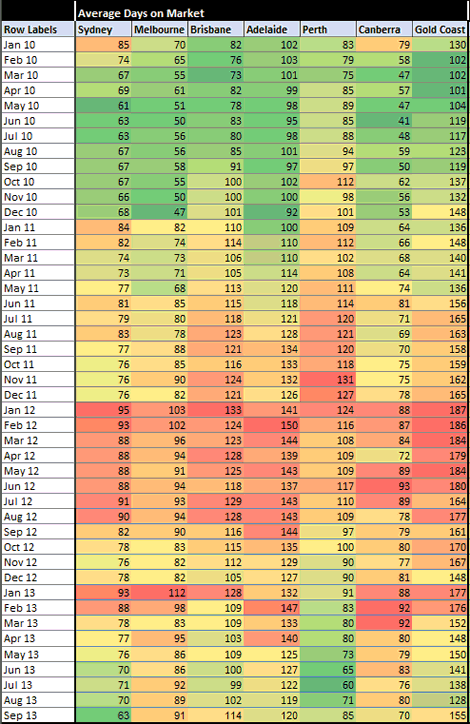 heat-chart-oct-15-one-small