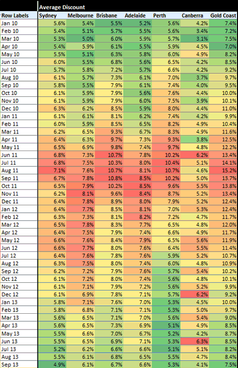 heat-chart-oct-15-two-small