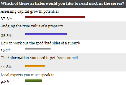 poll-results-oct-18