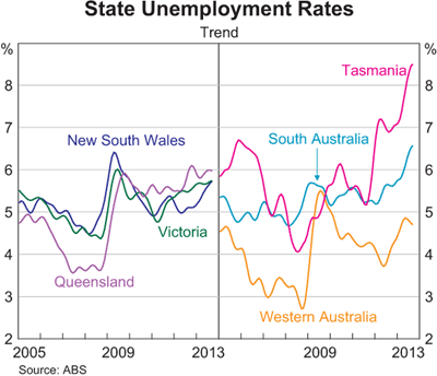 unemployment_nov_7_one