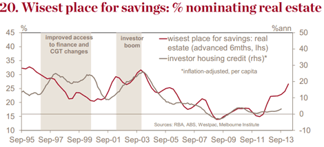 insights-nov-18-chart-frou