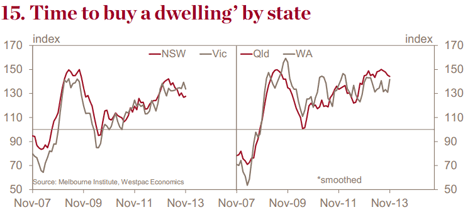 insights-nov-18-chart-one