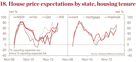 insights-nov-18-chart-three