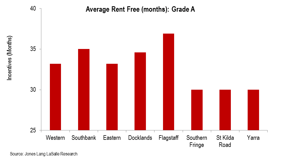 chart_of_the_week_dec_3_one
