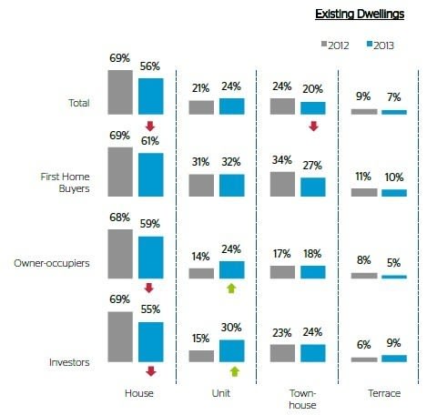 existing_homes
