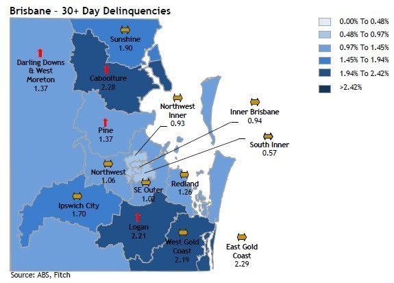 queensland_delinquencies