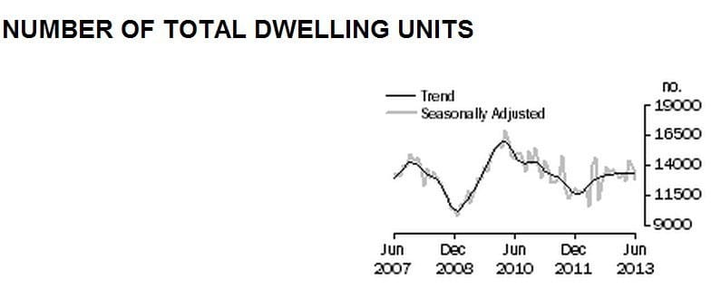 unit_approvals