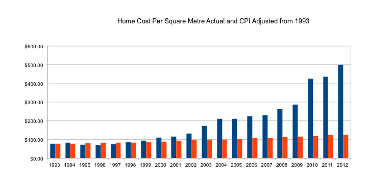 cashmore_feb_14_four