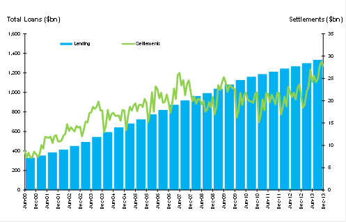 deloitte_march_5