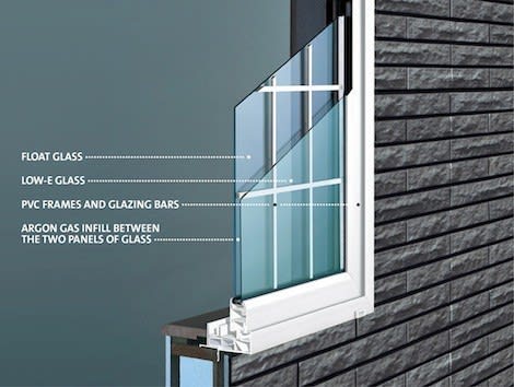 TechIsmartWindows20